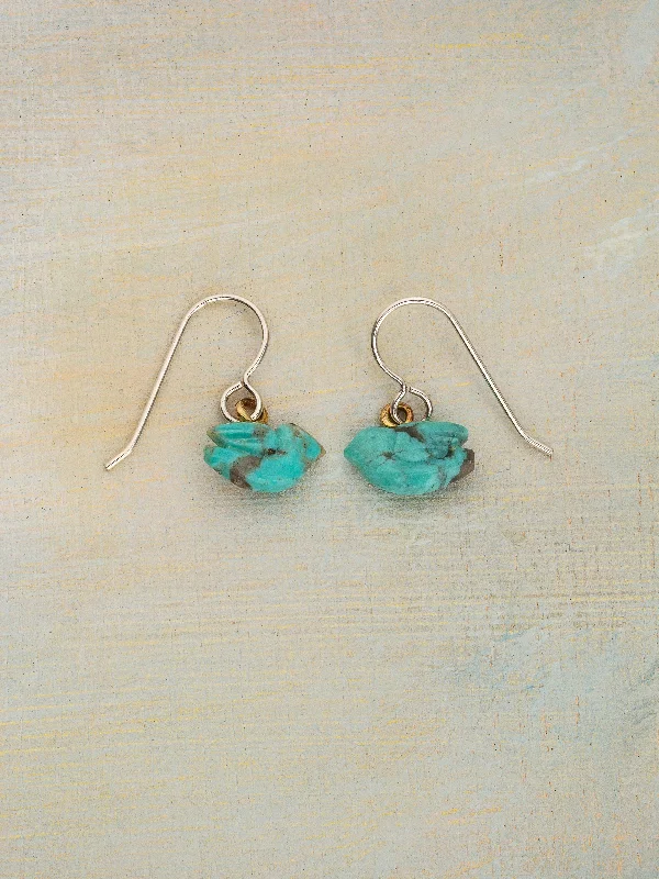 Blue Birds Of Happiness Earrings