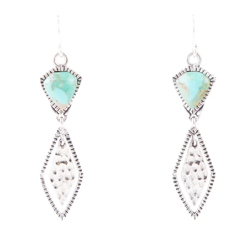 Sterling Silver and Turquoise Shield Drop Earrings